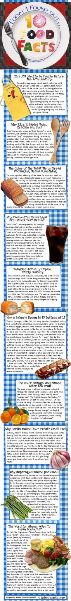 Ten-Food-Facts