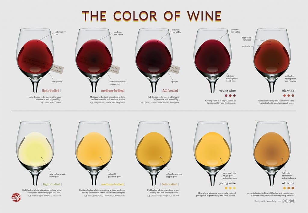 the-color-of-wine